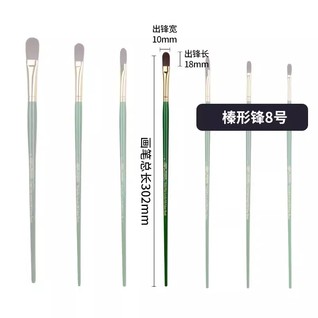 丙烯/油画笔榛形峰8号