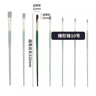 丙烯/油画笔榛形峰10号